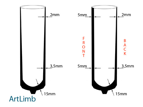 Liners_thickness_difference_ND